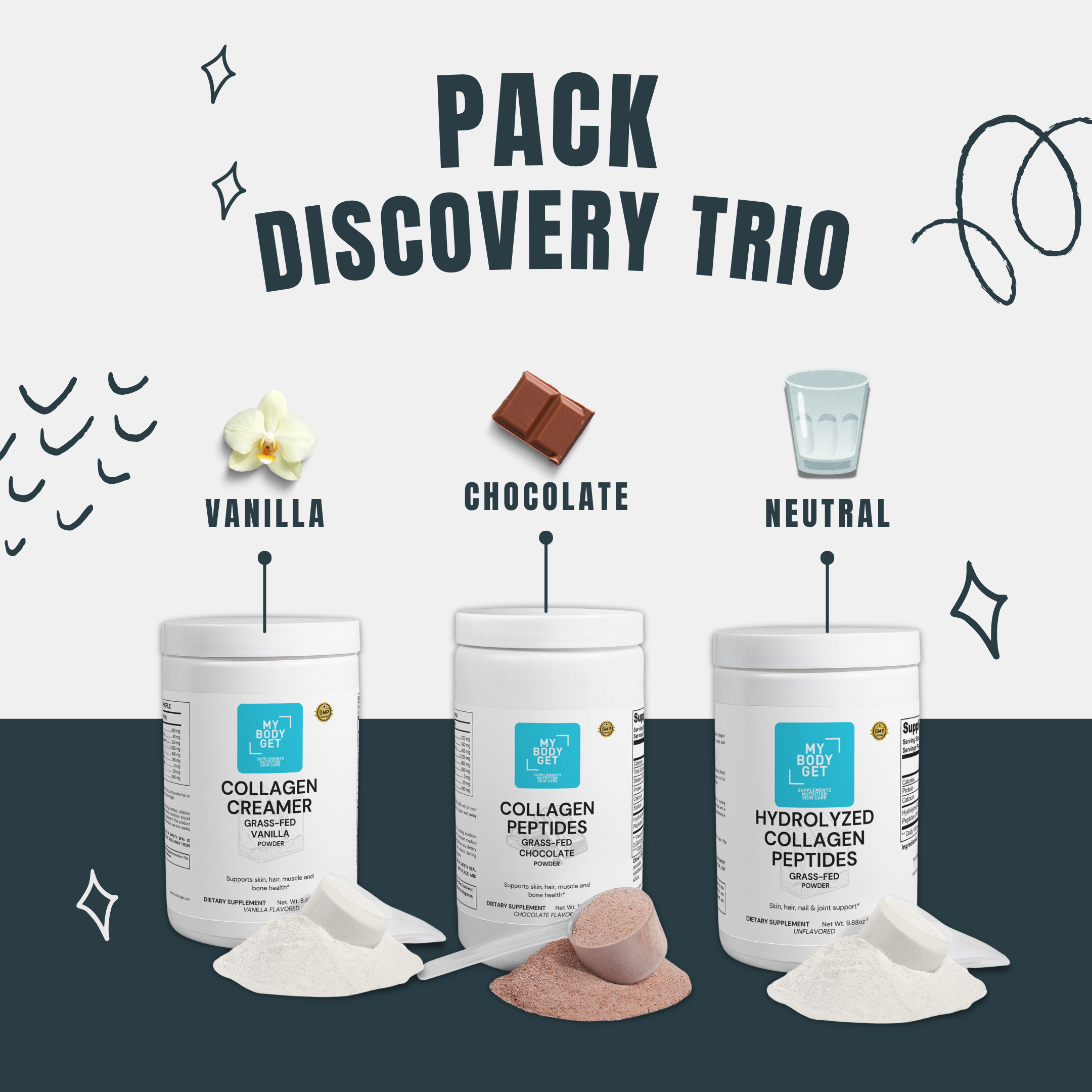 Pack Discovery Trio - Your Collagen Starter