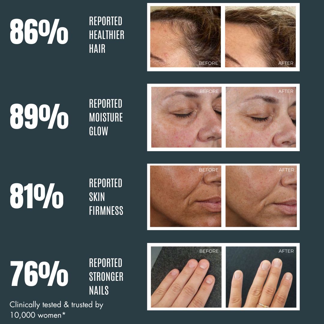 Collagen – Vanilla Creamer