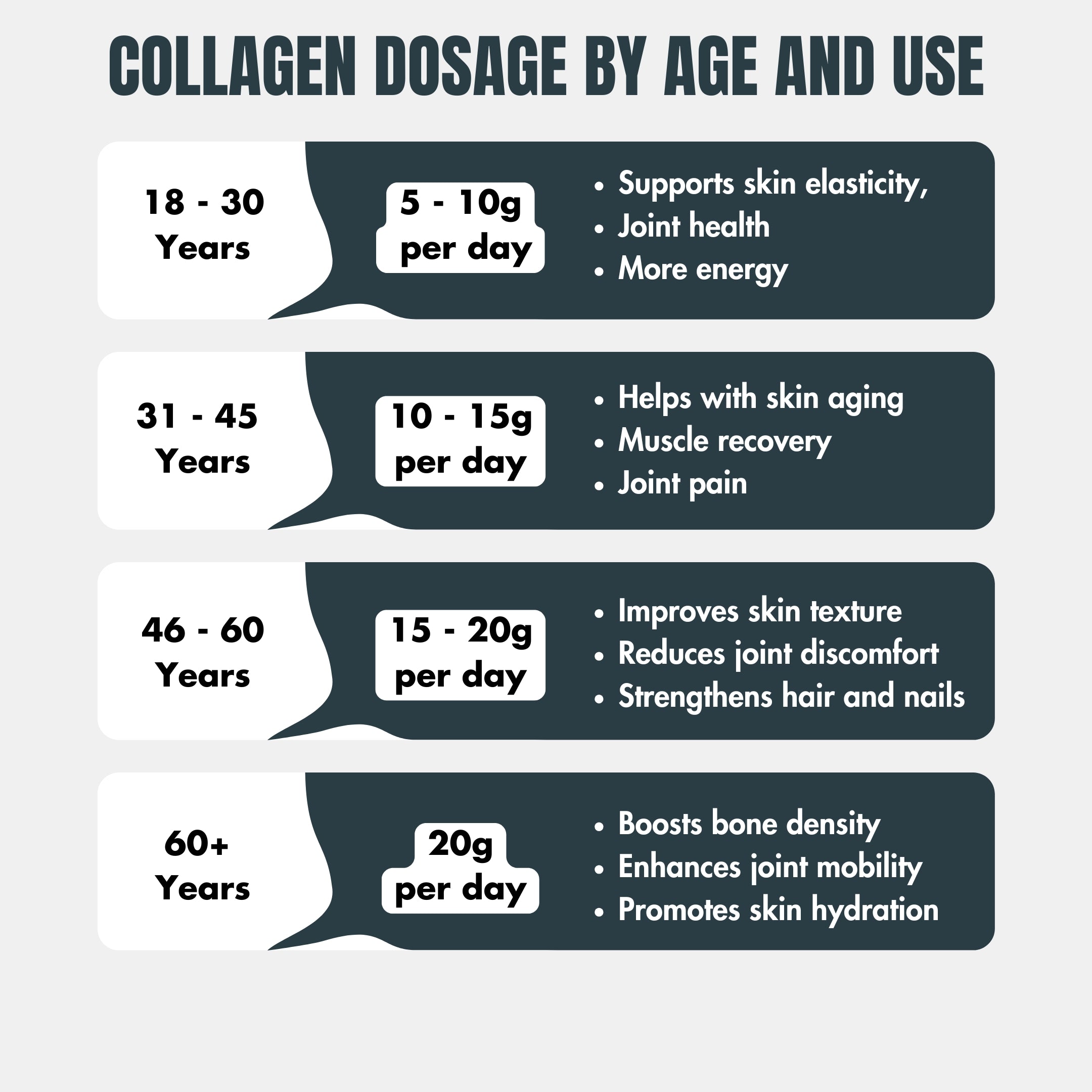 Collagen – Chocolate Bliss